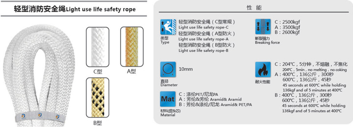 轻型消防安全绳.jpg